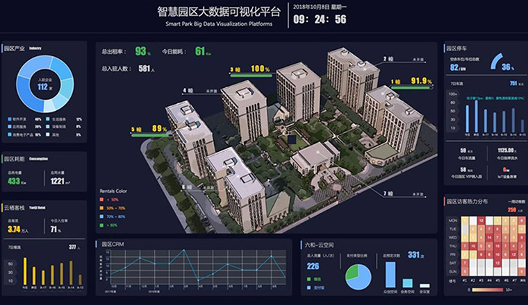 Digital Park Solutions