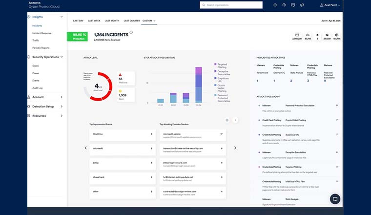 Email Security Solutions
